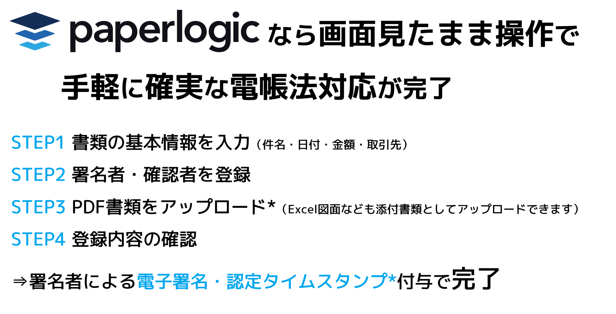 公認会計士完全監修_paperlogic電子契約_簡単操作で誰でも電帳法スタート